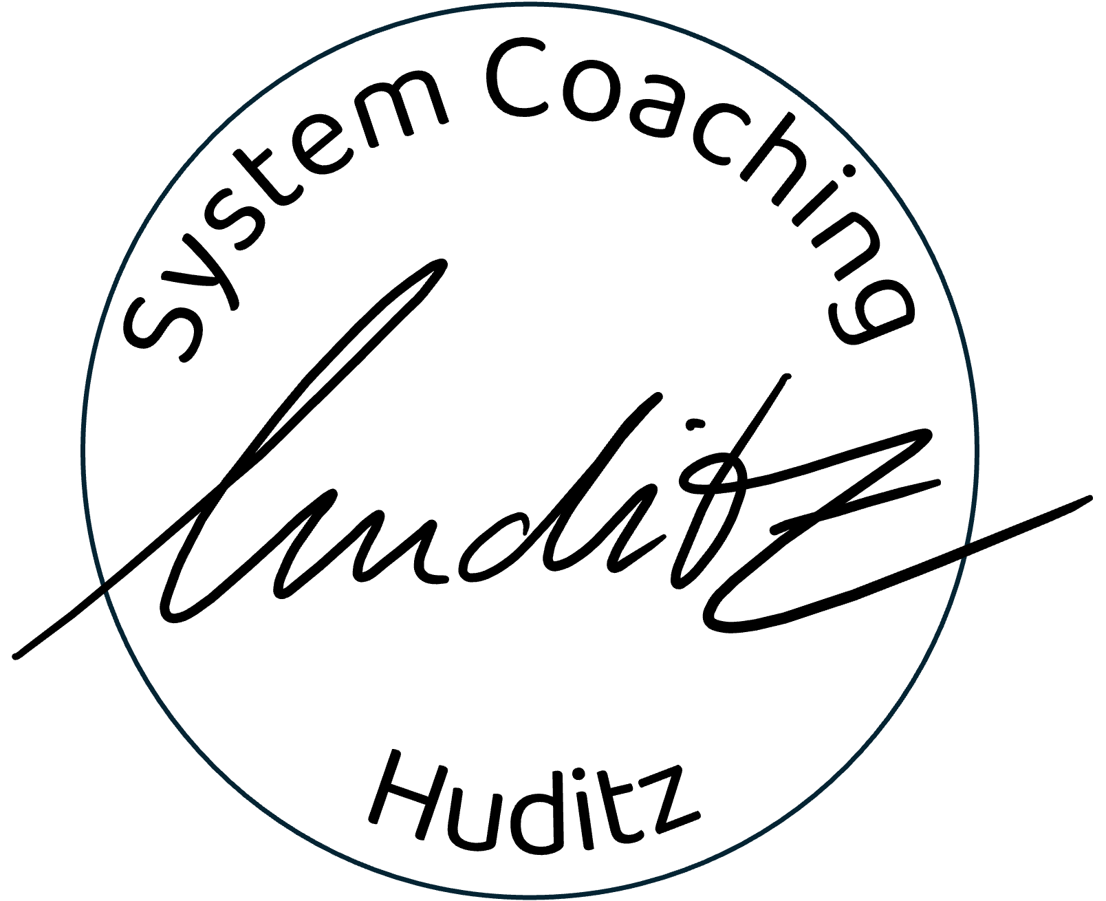 SystemCoachingHuditz_Logo